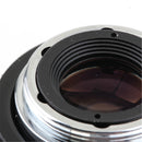 Pixco 25mm F1.4 CCTV Lens For C Mount - Pixco - Provide Professional Photographic Equipment Accessories
