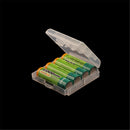 Hard Plastic Case - Pixco - Provide Professional Photographic Equipment Accessories