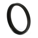 Multi-Coated Ultra-Violet MC UV Filter - Pixco - Provide Professional Photographic Equipment Accessories