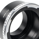 PL-NEX Adapter - Pixco - Provide Professional Photographic Equipment Accessories