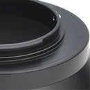 EF-Micro 4/3 Adapter - Pixco - Provide Professional Photographic Equipment Accessories