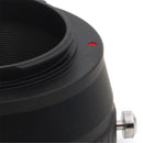 EF-Sony NEX Adapter - Pixco - Provide Professional Photographic Equipment Accessories