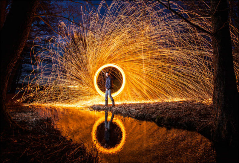 Photography props Steel wool shoot fireworks light painting graffiti Set - Pixco - Provide Professional Photographic Equipment Accessories