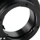 Sony -Sony F3 Adapter - Pixco - Provide Professional Photographic Equipment Accessories
