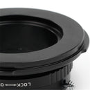 Sony -Sony F3 Adapter - Pixco - Provide Professional Photographic Equipment Accessories